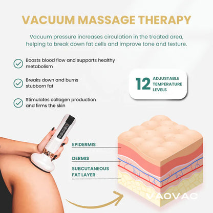 Vaovac™ Anti-Cellulite Massager